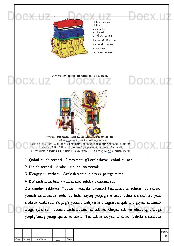 O’zg. Varoq Hujjat№.
Imzo Sana Varoq
 1. Qabul qilish zarbasi - Havo-yonilg’i aralashmasi qabul qilinadi
2. Siqish zarbasi - Aralash siqiladi va yonadi
3. Kengayish zarbasi - Aralash yonib, pistonni pastga suradi
4. Bo’shatish zarbasi - yonish mahsulotlari chiqariladi
Bu   qanday   ishlaydi   Yoqilg’i   yonishi   dvigatel   tsilindrining   ichida   joylashgan
yonish   kamerasida   sodir   bo’ladi.   suyuq   yoqilg’i   u   havo   bilan   aralashtirib   yoki
alohida kiritiladi. Yoqilg’i yonishi natijasida olingan issiqlik energiyasi  mexanik
ishga   aylanadi.   Yonish   mahsulotlari   silindrdan   chiqariladi   va   ularning   o ’ rniga
yoqilg ’ ining   yangi   qismi   so ’ riladi .   Tsilindrda   zaryad   olishdan   ( ishchi   aralashma
11 