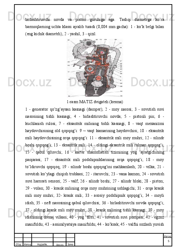 O’zg. Varoq Hujjat№.
Imzo Sana Varoq
 birlashtiruvchi   novda   va   piston   guruhiga   ega.   Tashqi   diametrga   ko’ra
barmoqlarning uchta klassi  ajralib turadi  (0,004 mm gacha): 1 - ko’k belgi bilan
(eng kichik diametrli), 2 - yashil, 3 - qizil.
1-rasm MATIZ dvigateli (kesma)
1   -   generator   qo’zg’aysan   kasnagi   (damper);   2   -   moy   nasosi;   3   -   sovutish   suvi
nasosining   tishli   kasnagi;   4   -   birlashtiruvchi   novda;   5   -   pistonli   pin;   6   -
kuchlanish   rulosi;   7   -   eksantrik   milining   tishli   kasnagi;   8   -   vaqt   mexanizmi
haydovchisining   old   qopqog’i:   9   ~   vaqt   kamarining   haydovchisi;   10   -   eksantrik
mili  haydovchisining orqa qopqog’i: 11 - eksantrik mili  moy muhri;  12 -  silindr
boshi qopqog’i; 13 - eksantrik mili: 14 - oldingi eksantrik mili rulman qopqog’i;
15   -   qabul   qiluvchi;   16   -   karter   shamollatish   tizimining   yog   ‘ajratgichining
panjarasi;   17   -   eksantrik   mili   podshipniklarining   orqa   qopqog’i;   18   -   moy
to’ldiruvchi   qopqoq;   19  -  silindr  boshi   qopqog’ini   mahkamlash;   20  -  vilka;  21  -
sovutish ko’ylagi chiqish trubkasi; 22 - itaruvchi; 23 - vana kamon; 24 - sovutish
suvi harorati sensori; 25 - valf; 26 - silindr boshi; 27 - silindr bloki; 28 - piston;
29 - volan; 30 - krank milining orqa moy muhrining ushlagichi;  31 - orqa krank
mili   moy   muhri;   32-   krank   mili ;   33   -   asosiy   podshipnik   qopqog’i;   34   -   moyli
idish; 35 - neft nasosining qabul qiluvchisi; 36 - birlashtiruvchi novda qopqog’i;
37 - oldingi krank mili moy muhri; 38 - krank milining tishli kasnagi;  39 - moy
idishining drenaj vilkasi; 40 - yog ‘filtri; 41 - sovutish suvi pompasi; 42 - egzoz
manifoldu; 43 - assimilyatsiya manifoldu; 44 - ko’krak; 45 - valfni sozlash yuvish
5 