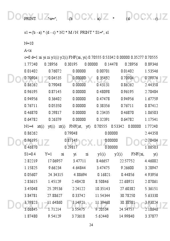 PRINT   "w=";   (b   -   a)   *   (d   -   c)
s1 = (b - a) * (d - c) * N2 * M / N: PRINT " S1="; s1
N=10
A <x
c=0 d=1 xi yi zi y1(i) y2(i) FNF(xi, yi) 0.70555 0.53342 0.00000 0.35277 0.70555
1.77240   0.28956   0.30195   0.00000   0.14478   0.28956   0.89346
0.01402   0.76072   0.00000   0.00701   0.01402   1.53546
0.70904   0.04535   0.00000   0.35452   0.70904   0.79974
0.86262   0.79048   0.00000   0.43131   0.86262   2.44358
0.96195   0.87145   0.00000   0.48098   0.96195   2.70484
0.94956   0.36402   0.00000   0.47478   0.94956   1.67759
0.76711   0.05350   0.00000   0.38356   0.76711   0.87412
0.46870   0.29817   0.00000   0.23435   0.46870   1.06503
0.64782   0.26379   0.00000   0.32391   0.64782   1.17541
N1=4   xt(i)   yt(i)   zt(i)   FNF(xt,   yt)   0.70555   0.53342   0.00000   1.77240
0.86262   0.79048   0.00000   2.44358
0.96195   0.87145   0.00000   2.70484
0.46870   0.29817   0.00000   1.06503
S1=0.4   Y=1   xi   yi   zi   y1(i)   y2(i)   FNF(xi,   yi)
2.82219   17.06957   3.47711   8.46657   22.57752   4.46002
1.15825   9.66234   4.64844   3.47475   9.26600   3.28947
0.05607   24.34315   4.88694   0.16821   0.44856   4.93956
2.83615   1.45129   2.48420   8.50846   22.68921   2.07061
3.45048   25.29536   2.24122   10.35143   27.60382   5.36151
3.84781   27.88627   0.33742   11.54344   30.78250   5.63330
3.79823   11.64860   3.14921   11.39468   30.38581   3.93024
3.06845   1.71214   3.55475   9.20534   24.54757   2.18646
1.87480   9.54129   3.73618   5.62440   14.99840   3.37877
24 