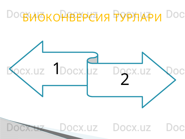 БИОКОНВЕРСИЯ ТУРЛА РИ
1
2     