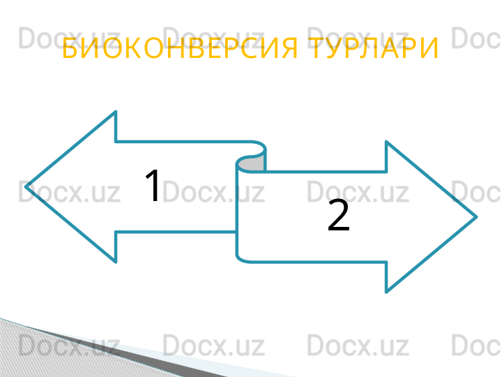 БИОКОНВЕРСИЯ ТУРЛА РИ
1
2