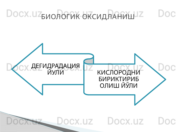 БИОЛОГ ИК  ОКСИД ЛА НИШ
ДЕГИДРАДАЦИЯ 
ЙУЛИ КИСЛОРОДНИ 
БИРИКТИРИБ 
ОЛИШ ЙЎЛИ     