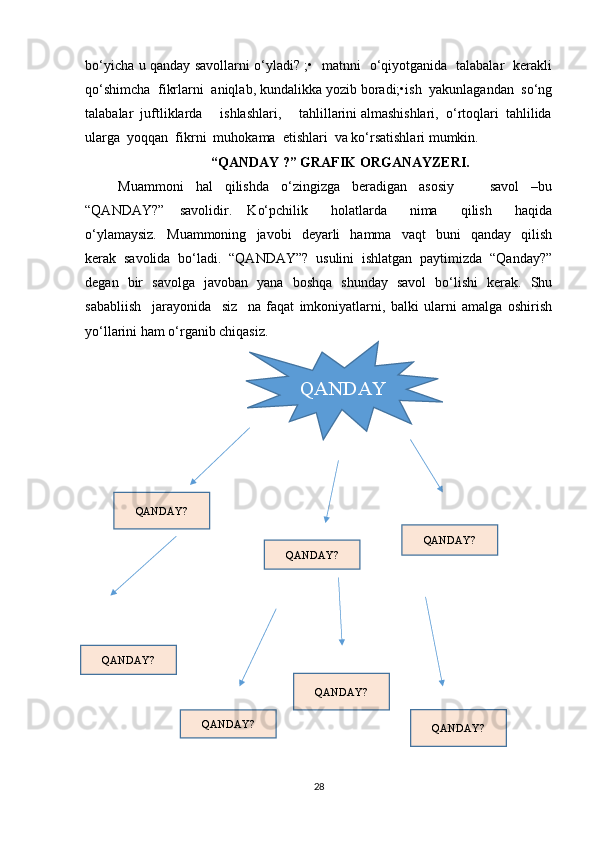 bo‘yicha u qanday savollarni o‘yladi? ;•   matnni   o‘qiyotganida   talabalar   kerakli
qo‘shimcha  fikrlarni  aniqlab, kundalikka yozib boradi;•ish  yakunlagandan  so‘ng
talabalar  juftliklarda     ishlashlari,     tahlillarini almashishlari,  o‘rtoqlari  tahlilida
ularga  yoqqan  fikrni  muhokama  etishlari  va ko‘rsatishlari mumkin.
“QANDAY ?” GRAFIK ORGANAYZERI.
  Muammoni   hal   qilishda   o‘zingizga   beradigan   asosiy       savol   –bu
“QANDAY?”     savolidir.     Ko‘pchilik       holatlarda       nima       qilish       haqida
o‘ylamaysiz.     Muammoning     javobi     deyarli     hamma     vaqt     buni     qanday     qilish
kerak   savolida   bo‘ladi.   “QANDAY”?   usulini   ishlatgan   paytimizda   “Qanday?”
degan   bir   savolga   javoban   yana   boshqa   shunday   savol   bo‘lishi   kerak.   Shu
sababliish     jarayonida     siz     na   faqat   imkoniyatlarni,   balki   ularni   amalga   oshirish
yo‘llarini ham o‘rganib chiqasiz.
28QANDAY
QANDAY?
QANDAY? QANDAY?
QANDAY?
QANDAY?
QANDAY?QANDAY?