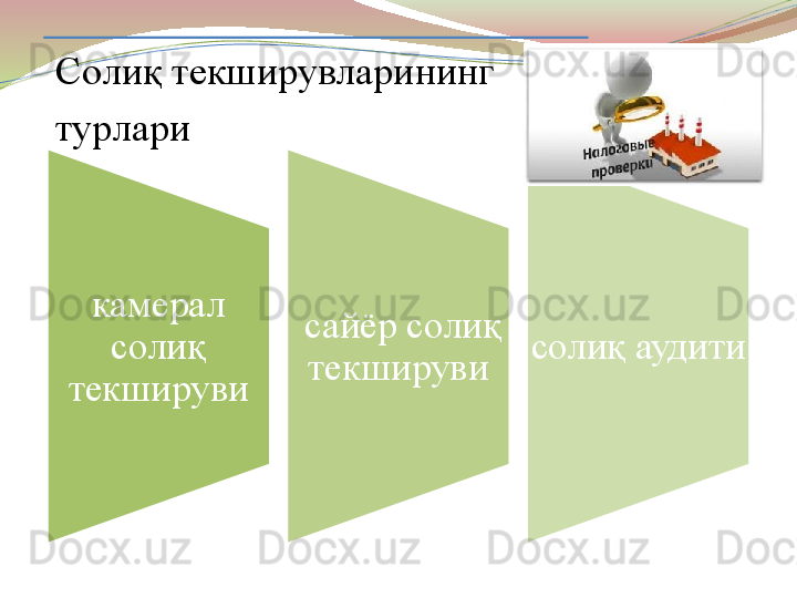 камерал 
солиқ 
текшируви   сайёр солиқ 
текшируви солиқ аудитиСолиқ текширувларининг 
турлари    