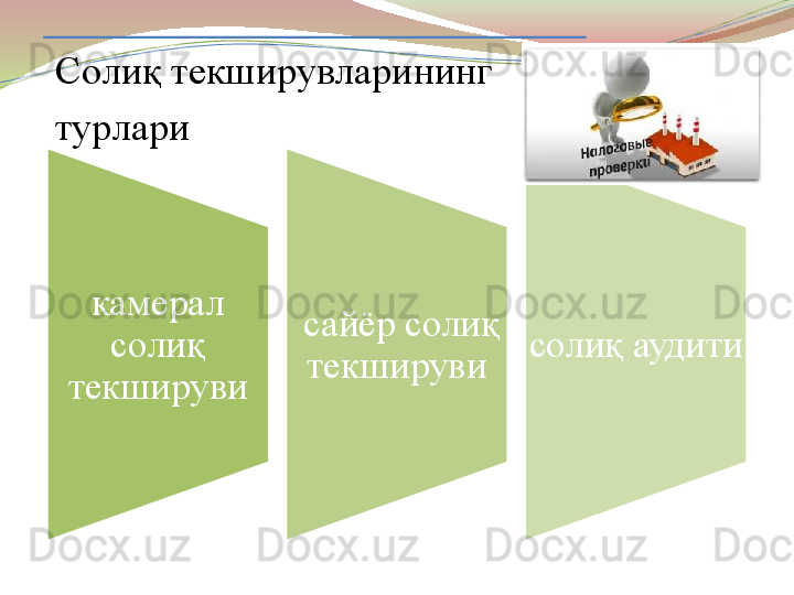 камерал 
солиқ 
текшируви   сайёр солиқ 
текшируви солиқ аудитиСолиқ текширувларининг 
турлари