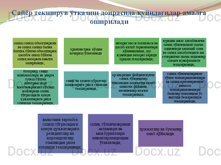 Сайёр текширув ўтказиш доирасида қуйидагилар амалга 
оширилади
солиқ солиш объектларини 
ва солиқ солиш билан 
боғлиқ бўлган объектларни 
ҳисобга олиш бўйича 
солиқ назорати амалга 
оширилади; хронометраж кўздан 
кечириш ўтказилади ; назорат касса техникаси ва 
ҳисоб-китоб терминаллари 
қўлланилиши, шу 
жумладан назорат хариди 
орқали текширилади; юридик шахс ҳисобланган 
солиқ тўловчининг ишчи-
ходимлари ҳақиқий сони 
ва солиқ ҳисоботидаги акс 
эттирилган ишчи-ходимлар 
сонига мувофиқлиги 
текширилади;
бозорлар, савдо 
комплекслари ва уларга 
туташ бўлган 
автотранспорт 
воситаларининг тўхташ 
жойларида солиқ 
тўғрисидаги қонун 
ҳужжатларига риоя 
этилиши текширилади; савдо ва хизмат кўрсатиш 
қоидаларига риоя этилиши 
текширилади; ер қаъридан фойдаланувчи 
солиқ тўловчилар 
томонидан ҳақиқатда қазиб 
олинган фойдали 
қазилмалар ҳажми 
текширилади; солиқ тўловчиларнинг 
тўлов топшириқномалари 
ва солиқ органларининг 
инкассо 
топшириқномалари 
банклар томонидан ўз 
вақтида бажарилиши 
текширилади;
валютани тартибга 
солиш тўғрисидаги 
қонун ҳужжатларига 
резидентлар ва 
норезидентлар 
томонидан риоя 
этилиши текширилади; солиқ тўловчиларнинг 
активлари ва 
мажбуриятлари 
инвентаризациядан 
ўтказилади; ҳужжатлар ва буюмлар 
олиб қўйилади.