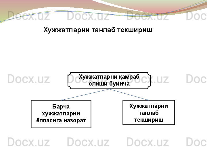 .
Хужжатларни қамраб	 
олиши	
 бўйича
Хужжатларни	
 
танлаб	
 
текширишБарча	
 
хужжатларни	
 
ёппасига	
 назорат Хужжатларни	
 танлаб	 текшириш 