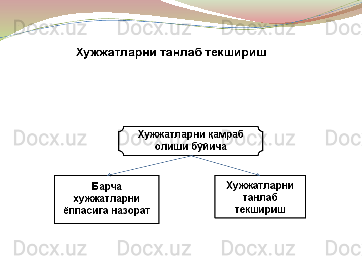 .
Хужжатларни қамраб	 
олиши	
 бўйича
Хужжатларни	
 
танлаб	
 
текширишБарча	
 
хужжатларни	
 
ёппасига	
 назорат Хужжатларни	
 танлаб	 текшириш