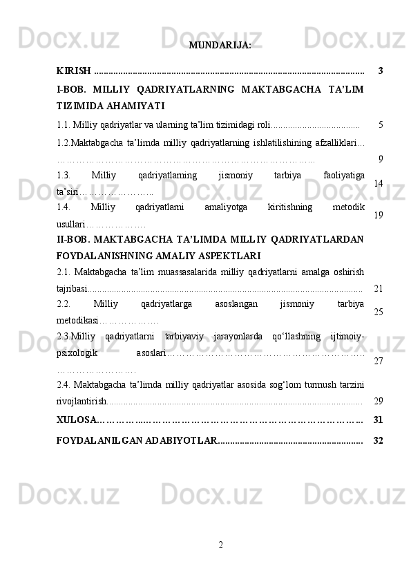 MUNDARIJA:
KIRISH ................................................................................................................ 3
I-BOB.   MILLIY   QADRIYATLARNING   MAKTABGACHA   TA’LIM
TIZIMIDA AHAMIYATI
1.1. Milliy qadriyatlar va ularning ta’lim tizimidagi roli..................................... 5
1.2. Maktabgacha   ta’limda   milliy   qadriyatlarning   ishlatilishining   afzalliklari ...
……………………………………………………………………... 9
1.3.   Milliy   qadriyatlarning   jismoniy   tarbiya   faoliyatiga
ta’siri…………………... 14
1.4.   Milliy   qadriyatlarni   amaliyotga   kiritishning   metodik
usullari ………………. 19
II-BOB.   MAKTABGACHA   TA’LIMDA   MILLIY   QADRIYATLARDAN
FOYDALANISHNING AMALIY ASPEKTLARI
2.1.   Maktabgacha   ta’lim   muassasalarida   milliy   qadriyatlarni   amalga   oshirish
tajribasi.................................................................................................................. 21
2.2.   Milliy   qadriyatlarga   asoslangan   jismoniy   tarbiya
metodikasi………………. 25
2.3. Milliy   qadriyatlarni   tarbiyaviy   jarayonlarda   qo ‘ llashning   ijtimoiy -
psixologik   asoslari ……………………………………………………..
……………………. 27
2.4.   Maktabgacha   ta’limda   milliy   qadriyatlar   asosida   sog‘lom   turmush   tarzini
rivojlantirish.......................................................................................................... 29
XULOSA…………...…………………………………………………………... 31
FOYDALANILGAN ADABIYOTLAR............................................................ 32
2 