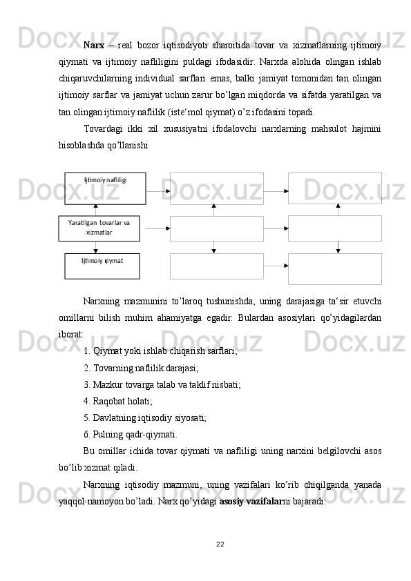 Narx   –   real   bozor   iqtisodiyoti   sharoitida   tovar   va   xizmatlarning   ijtimoiy
qiymati   va   ijtimoiy   nafliligini   puldagi   ifodasidir.   Narxda   alohida   olingan   ishlab
chiqaruvchilarning   individual   sarflari   emas,   balki   jamiyat   tomonidan   tan   olingan
ijtimoiy sarflar va jamiyat uchun zarur bo’lgan miqdorda va sifatda yaratilgan va
tan olingan ijtimoiy naflilik (iste‘mol qiymat) o’z ifodasini topadi.
Tovardagi   ikki   xil   xususiyatni   ifodalovchi   narxlarning   mahsulot   hajmini
hisoblashda qo’llanishi 
Narxning   mazmunini   to’laroq   tushunishda,   uning   darajasiga   ta‘sir   etuvchi
omillarni   bilish   muhim   ahamiyatga   egadir.   Bulardan   asosiylari   qo’yidagilardan
iborat:
1. Qiymat yoki ishlab chiqarish sarflari;
2. Tovarning naflilik darajasi;
3. Mazkur tovarga talab va taklif nisbati;
4. Raqobat holati;
5. Davlatning iqtisodiy siyosati;
6. Pulning qadr-qiymati.
Bu   omillar   ichida   tovar   qiymati   va   nafliligi   uning   narxini   belgilovchi   asos
bo’lib xizmat qiladi.
Narxning   iqtisodiy   mazmuni,   uning   vazifalari   ko’rib   chiqilganda   yanada
yaqqol namoyon bo’ladi. Narx qo’yidagi  asosiy vazifalar ni bajaradi:Ijtimoiy nafliligi
Ijtimoiy  қ iymatYaratilgan  tovarlar va
xizmatlar
22 