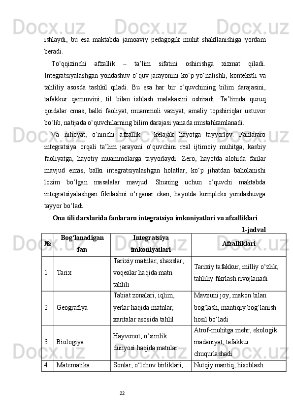 22ishlaydi,   bu   esa   maktabda   jamoaviy   pedagogik   muhit   shakllanishiga   yordam
beradi.
To‘qqizinchi   afzallik   –   ta’lim   sifatini   oshirishga   xizmat   qiladi.
Integratsiyalashgan  yondashuv  o‘quv jarayonini  ko‘p yo‘nalishli, kontekstli  va
tahliliy   asosda   tashkil   qiladi.   Bu   esa   har   bir   o‘quvchining   bilim   darajasini,
tafakkur   qamrovini,   til   bilan   ishlash   malakasini   oshiradi.   Ta’limda   quruq
qoidalar   emas,   balki   faoliyat,   muammoli   vaziyat,   amaliy   topshiriqlar   ustuvor
bo‘lib, natijada o‘quvchilarning bilim darajasi yanada mustahkamlanadi.
Va   nihoyat,   o‘ninchi   afzallik   –   kelajak   hayotga   tayyorlov.   Fanlararo
integratsiya   orqali   ta’lim   jarayoni   o‘quvchini   real   ijtimoiy   muhitga,   kasbiy
faoliyatga,   hayotiy   muammolarga   tayyorlaydi.   Zero,   hayotda   alohida   fanlar
mavjud   emas,   balki   integratsiyalashgan   holatlar,   ko‘p   jihatdan   baholanishi
lozim   bo‘lgan   masalalar   mavjud.   Shuning   uchun   o‘quvchi   maktabda
integratsiyalashgan   fikrlashni   o‘rganar   ekan,   hayotda   kompleks   yondashuvga
tayyor bo‘ladi.
Ona tili darslarida fanlararo integratsiya imkoniyatlari va afzalliklari
1-jadval
№ Bog‘lanadigan
fan Integratsiya
imkoniyatlari Afzalliklari
1 Tarix Tarixiy matnlar, shaxslar, 
voqealar haqida matn 
tahlili Tarixiy tafakkur, milliy o‘zlik, 
tahliliy fikrlash rivojlanadi
2 Geografiya Tabiat zonalari, iqlim, 
yerlar haqida matnlar, 
xaritalar asosida tahlil Mavzuni joy, makon bilan 
bog‘lash, mantiqiy bog‘lanish 
hosil bo‘ladi
3 Biologiya Hayvonot, o‘simlik 
dunyosi haqida matnlar Atrof-muhitga mehr, ekologik 
madaniyat, tafakkur 
chuqurlashadi
4 Matematika Sonlar, o‘lchov birliklari,  Nutqiy mantiq, hisoblash