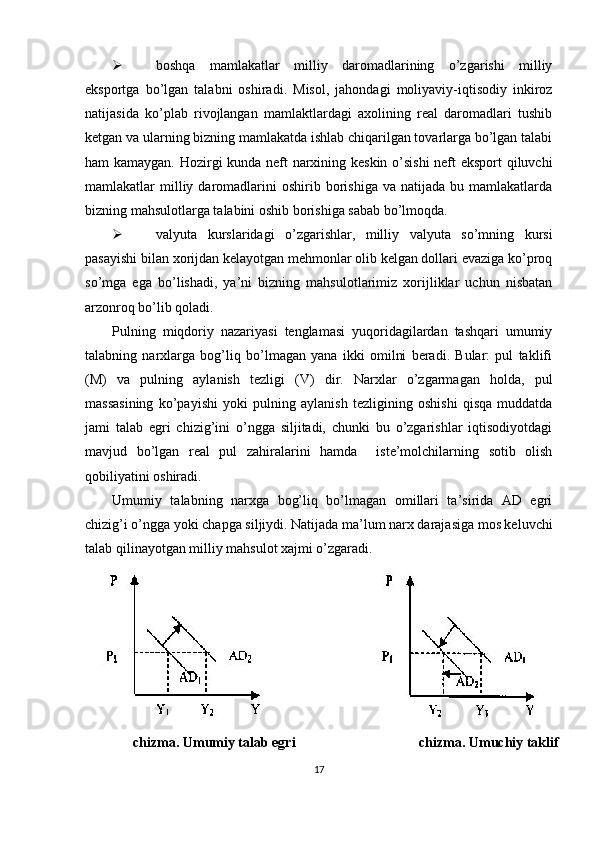  boshqa   mamlakatlar   milliy   daromadlarining   o’zgarishi   milliy
eksportga   bo’lgan   talabni   oshiradi.   Misol,   jahondagi   moliyaviy-iqtisodiy   inkiroz
natijasida   ko’plab   rivojlangan   mamlaktlardagi   axolining   real   daromadlari   tushib
ketgan va ularning bizning mamlakatda ishlab chiqarilgan tovarlarga bo’lgan talabi
ham kamaygan. Hozirgi kunda neft narxining keskin o’sishi  neft eksport qiluvchi
mamlakatlar   milliy  daromadlarini   oshirib  borishiga   va  natijada  bu  mamlakatlarda
bizning mahsulotlarga talabini oshib borishiga sabab bo’lmoqda. 
 valyuta   kurslaridagi   o’zgarishlar,   milliy   valyuta   so’mning   kursi
pasayishi bilan xorijdan kelayotgan mehmonlar olib kelgan dollari evaziga ko’proq
so’mga   ega   bo’lishadi,   ya’ni   bizning   mahsulotlarimiz   xorijliklar   uchun   nisbatan
arzonroq bo’lib qoladi.  
Pulning   miqdoriy   nazariyasi   tenglamasi   yuqoridagilardan   tashqari   umumiy
talabning   narxlarga   bog’liq   bo’lmagan   yana   ikki   omilni   beradi.   Bular:   pul   taklifi
(M)   va   pulning   aylanish   tezligi   (V)   dir.   Narxlar   o’zgarmagan   holda,   pul
massasining   ko’payishi   yoki   pulning   aylanish   tezligining   oshishi   qisqa   muddatda
jami   talab   egri   chizig’ini   o’ngga   siljitadi,   chunki   bu   o’zgarishlar   iqtisodiyotdagi
mavjud   bo’lgan   real   pul   zahiralarini   hamda     iste’molchilarning   sotib   olish
qobiliyatini oshiradi.  
Umumiy   talabning   narxga   bog’liq   bo’lmagan   omillari   ta’sirida   AD   egri
chizig’i o’ngga yoki chapga siljiydi. Natijada ma’lum narx darajasiga mos keluvchi
talab qilinayotgan milliy mahsulot xajmi o’zgaradi. 
chizma. Umumiy talab egri                    chizma. Umuchiy taklif 
17 