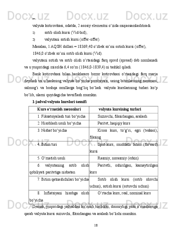 = 
valyuta kotirovkasi, odatda, 2 asosiy elementni o‘zida mujassamlashtiradi.
1) sotib olish kursi (Vid-bid);
2) valyutani sotish kursi (offer-offer).
Masalan, 1 AQSH dollari = 18369,40 o‘zbek so‘mi sotish kursi (offer),
1846,0 o‘zbek so‘mi sotib olish kursi (Vid).
valyutani  sotish  va sotib olish  o‘rtasidagi  farq spred (spread)  deb  nomlanadi
va u yuqoridagi misolda 6,4 so‘m (1846,0-1839,4) ni tashkil qiladi.
Bank   kotirovkasi   bilan   banklararo   bozor   kotirovkasi   o‘rtasidagi   farq   marja
deyiladi va u bankning valyuta bo‘yicha pozitsiyasi, uning bitimlarining summasi,
salmog‘i   va   boshqa   omillarga   bog‘liq   bo‘ladi.   valyuta   kurslarining   turlari   ko‘p
bo‘lib, ularni quyidagicha tavsiflash mumkin.
1-jadval valyuta kurslari tasnifi
Kurs o‘rnatish mezonlari  valyuta kursining turlari
1. Fiksatsiyalash turi bo‘yicha Suzuvchi, fiksirlangan, aralash
2. Hisoblash usuli bo‘yicha Paritet, haqiqiy kurs
3. Nisbat bo‘yicha Kross   kurs,   to‘g‘ri,   egri   (teskari),
fiksing
4. Bitim turi Spot-kurs,   muddatli   bitim   (forvard)
kursi
5. O‘rnatish usuli Rasmiy, norasmiy (erkin)
6.   valyutaning   sotib   olish
qobiliyati paritetiga nisbatan Paritetli,   oshirilgan,   kamaytirilgan
kurs
7. Bitim qatnashchilari bo‘yicha Sotib   olish   kursi   (sotib   oluvchi
uchun), sotish kursi (sotuvchi uchun)
8.   Inflatsiyani   hisobga   olish
bo‘yicha O‘rtacha kurs, real, nominal kurs
Demak, yuqoridagi jadvaldan ko‘rinib turibdiki, doimiyligi yoki o‘rnashuviga
qarab valyuta kursi suzuvchi, fiksirlangan va aralash bo‘lishi mumkin.
18 