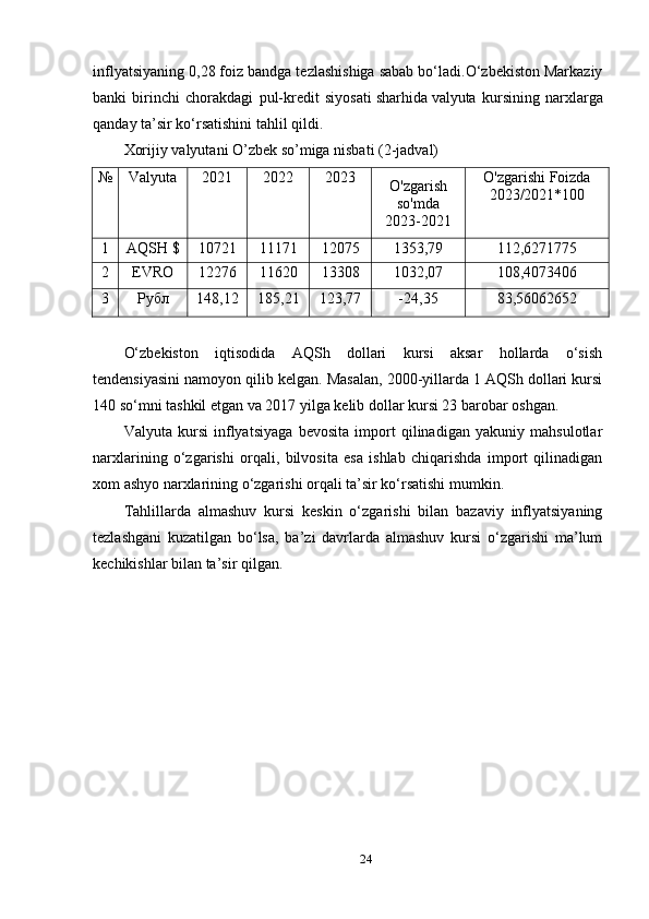 inflyatsiyaning 0,28 foiz bandga tezlashishiga sabab bo‘ladi.O‘zbekiston Markaziy
banki   birinchi   chorakdagi   pul-kredit   siyosati   sharhida   valyuta   kursining   narxlarga
qanday ta’sir ko‘rsatishini tahlil qildi.
Xorijiy valyutani O’zbek so’miga nisbati (2-jadval)
№ Valyuta 2021 2022 2023
O'zgarish
so'mda
2023-2021 O'zgarishi Foizda
2023/2021*100
1 AQSH $ 10721 11171 12075 1353,79 112,6271775
2 EVRO 12276 11620 13308 1032,07 108,4073406
3 Рубл 148,12 185,21 123,77 -24,35 83,56062652
O‘zbekiston   iqtisodida   AQSh   dollari   kursi   aksar   hollarda   o‘sish
tendensiyasini namoyon qilib kelgan. Masalan, 2000-yillarda 1 AQSh dollari kursi
140 so‘mni tashkil etgan va 2017 yilga kelib dollar kursi 23 barobar oshgan.
Valyuta   kursi   inflyatsiyaga   bevosita   import   qilinadigan   yakuniy   mahsulotlar
narxlarining   o‘zgarishi   orqali,   bilvosita   esa   ishlab   chiqarishda   import   qilinadigan
xom ashyo narxlarining o‘zgarishi orqali ta’sir ko‘rsatishi mumkin.
Tahlillarda   almashuv   kursi   keskin   o‘zgarishi   bilan   bazaviy   inflyatsiyaning
tezlashgani   kuzatilgan   bo‘lsa,   ba’zi   davrlarda   almashuv   kursi   o‘zgarishi   ma’lum
kechikishlar bilan ta’sir qilgan.
24 