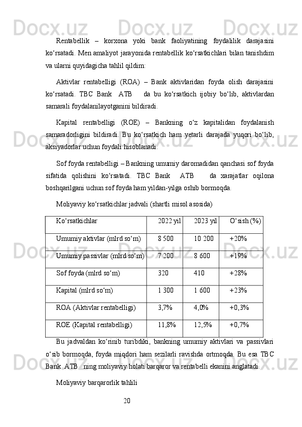 20Rentabellik   –   korxona   yoki   bank   faoliyatining   foydalilik   darajasini
ko‘rsatadi. Men amaliyot jarayonida rentabellik ko‘rsatkichlari bilan tanishdim
va ularni quyidagicha tahlil qildim:
Aktivlar   rentabelligi   (ROA)   –   Bank   aktivlaridan   foyda   olish   darajasini
ko‘rsatadi.   TBC   Bank     ATB       da   bu   ko‘rsatkich   ijobiy   bo‘lib,   aktivlardan
samarali foydalanilayotganini bildiradi.
Kapital   rentabelligi   (ROE)   –   Bankning   o‘z   kapitalidan   foydalanish
samaradorligini   bildiradi.   Bu   ko‘rsatkich   ham   yetarli   darajada   yuqori   bo‘lib,
aksiyadorlar uchun foydali hisoblanadi.
Sof foyda rentabelligi – Bankning umumiy daromadidan qanchasi sof foyda
sifatida   qolishini   ko‘rsatadi.   TBC   Bank     ATB       da   xarajatlar   oqilona
boshqarilgani uchun sof foyda ham yildan-yilga oshib bormoqda.
Moliyaviy ko‘rsatkichlar jadvali (shartli misol asosida)
Ko‘rsatkichlar 2022 yil 2023 yil O‘sish (%)
Umumiy aktivlar (mlrd so‘m) 8 500 10 200 +20%
Umumiy passivlar (mlrd so‘m) 7 200 8 600 +19%
Sof foyda (mlrd so‘m) 320 410 +28%
Kapital (mlrd so‘m) 1 300 1 600 +23%
ROA (Aktivlar rentabelligi) 3,7% 4,0% +0,3%
ROE (Kapital rentabelligi) 11,8% 12,5% +0,7%
Bu   jadvaldan   ko‘rinib   turibdiki,   bankning   umumiy   aktivlari   va   passivlari
o‘sib   bormoqda,   foyda   miqdori   ham   sezilarli   ravishda   ortmoqda.   Bu   esa   TBC
Bank  ATB    ning moliyaviy holati barqaror va rentabelli ekanini anglatadi.
Moliyaviy barqarorlik tahlili 