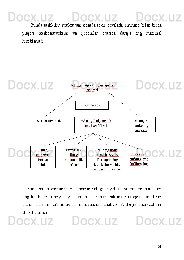 Bunda tashkiliy strukturani odatda tekis deyiladi, shuning bilan birga
yuqori   boshqaruvchilar   va   ijrochilar   orasida   daraja   eng   minimal
hisoblanadi: 
      ilm,   ishlab   chiqarish   va   bozorni   integratsiyalashuvi   muammosi   bilan
bog’liq   butun   ilmiy   qayta   ishlab   chiqarish   tsiklida   strategik   qarorlarni
qabul   qilishni   ta’minlovchi   innovatsion   analitik   strategik   markazlarni
shakllantirish; 
51 