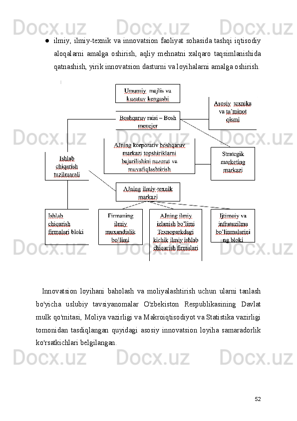 ● ilmiy, ilmiy-texnik va innovatsion faoliyat sohasida tashqi iqtisodiy
aloqalarni   amalga   oshirish,   aqliy   mehnatni   xalqaro   taqsimlanishida
qatnashish, yirik innovatsion dasturni va loyihalarni amalga oshirish.
    Innovatsion   loyihani   baholash   va   moliyalashtirish   uchun   ularni   tanlash
bo'yicha   uslubiy   tavsiyanomalar   O'zbekiston   Respublikasining   Davlat
mulk qo'mitasi, Moliya vazirligi va Makroiqtisodiyot va Statistika vazirligi
tomonidan   tasdiqlangan   quyidagi   asosiy   innovatsion   loyiha   samaradorlik
ko'rsatkichlari belgilangan.
52 