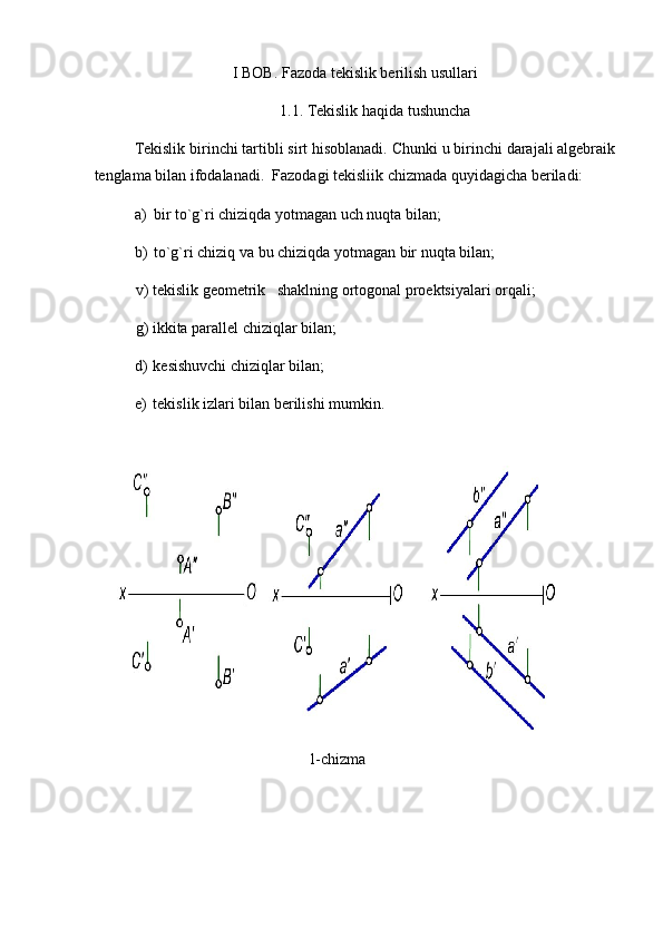 I BOB. Fazoda tekislik berilish usullari
1.1. Tekislik haqida tushuncha
Tekislik birinchi tartibli sirt hisoblanadi. Chunki u birinchi darajali algebraik
tenglama bilan ifodalanadi.   Fazodagi tekisliik chizmada quyidagicha beriladi: 
a) bir to`g`ri chiziqda yotmagan uch nuqta bilan; 
b) to`g`ri chiziq va bu chiziqda yotmagan bir nuqta bilan; 
v) tekislik geometrik   shaklning ortogonal proektsiyalari orqali; 
g) ikkita parallel chiziqlar bilan; 
d) kesishuvchi chiziqlar bilan; 
e) tekislik izlari bilan berilishi mumkin. 
 
1-chizma
  