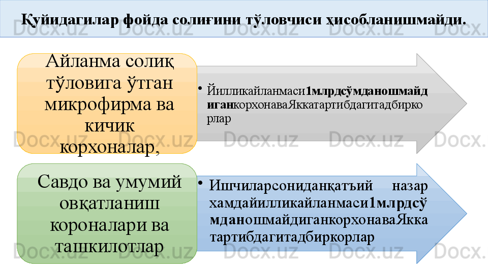 Қуйидагилар фойда солиғини тўловчиси ҳисобланишмайди.
•
Йилликайланмаси 1млрдсўмданошмайд
иган корхонаваЯккатартибдагитадбирко
рларАйланма солиқ 
тўловига ўтган 
микрофирма ва 
кичик 
корхоналар,
•
Ишчиларсонидан қатъий  назар 
хамда йилликайланмаси 1млрдсў
мдан ошмайдиганкорхонаваЯкка
тартибдагитадбиркорларСавдо ва умумий 
овқатланиш 
короналари ва 
ташкилотлар 