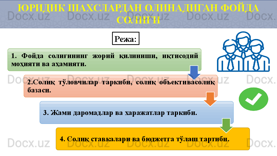 ЮРИДИК ШАХСЛАРДАН ОЛИНАДИГАН ФОЙДА 
СОЛИҒИ
1.  Фойда  солиғининг  жорий  қилиниши,  иқтисодий 
моҳияти ва аҳамияти.
2. Солиқ  тўловчилар  таркиби,  солиқ  объекти васолиқ 
базаси.
3. Жами даромадлар ва харажатлар таркиби.
4. Солиқ ставкалари ва бюджетга тўлаш тартиби .Режа: 