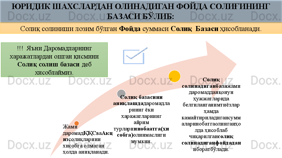 Солиқ солиниши лозим бўлган  Фойда  суммаси  Солиқ  Базаси  ҳисобланади.
Жами 
даромад ҚҚС ва Акц
из солиқларини 
хисобга олмаган 
ҳолда аниқланади. Солиқ базасини 
аниқлашда даромадла
рнинг ёки 
харажатларнинг 
айрим 
турлари инобаатга(хи
собга) олинмаслиги 
мумкин. Солиқ 
солинадиганбаза жами
даромадданқонун 
ҳужжатларида 
белгиланганимтиёзлар
ҳамда 
камайтириладигансумм
аларинобатгаолинганҳо
лда ҳисоблаб 
чиқарилган солиқ 
солинадиганфойдадан
иборатбўлади.!!!  Яъни Даромадларнинг 
харажатлардан ошган қисмини 
Солиқ солиш базаси  деб 
хисоблаймиз.ЮРИДИК ШАХСЛАРДАН ОЛИНАДИГАН ФОЙДА СОЛИҒИНИНГ 
БАЗАСИ БЎЛИБ:  