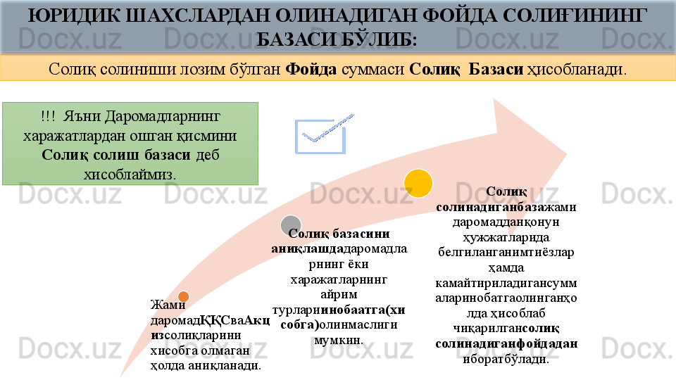 Солиқ солиниши лозим бўлган  Фойда  суммаси  Солиқ  Базаси  ҳисобланади.
Жами 
даромад ҚҚС ва Акц
из солиқларини 
хисобга олмаган 
ҳолда аниқланади. Солиқ базасини 
аниқлашда даромадла
рнинг ёки 
харажатларнинг 
айрим 
турлари инобаатга(хи
собга) олинмаслиги 
мумкин. Солиқ 
солинадиганбаза жами
даромадданқонун 
ҳужжатларида 
белгиланганимтиёзлар
ҳамда 
камайтириладигансумм
аларинобатгаолинганҳо
лда ҳисоблаб 
чиқарилган солиқ 
солинадиганфойдадан
иборатбўлади.!!!  Яъни Даромадларнинг 
харажатлардан ошган қисмини 
Солиқ солиш базаси  деб 
хисоблаймиз.ЮРИДИК ШАХСЛАРДАН ОЛИНАДИГАН ФОЙДА СОЛИҒИНИНГ 
БАЗАСИ БЎЛИБ: