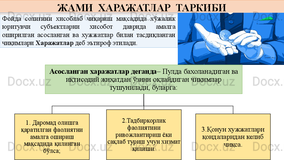 ЖАМИ  ХАРАЖАТЛАР  ТАРКИБИ
Фойда  солиғини  хисоблаб  чиқариш  мақсадида  хўжалик 
юритувчи  субъектларни  хисобот  даврида  амалга 
оширилган  асосланган  ва  хужжатлар  билан  тасдиқланган 
чиқимлари  Харажатлар  деб эътироф этилади.
Асосланган харажатлар деганда – Пулда бахоланадиган ва 
иқтисодий жиҳатдан ўзини оқлайдиган чиқимлар 
тушунилади, буларга:
1. Даромад олишга 
қаратилган фаолиятни 
амалга ошириш 
мақсадида қилинган 
бўлса; 2.Тадбиркорлик 
фаолиятини 
ривожлантириш ёки 
сақлаб туриш учун хизмат 
қилиши. 3.Қонун хужжатлари 
қоидаларидан келиб 
чиқса. 