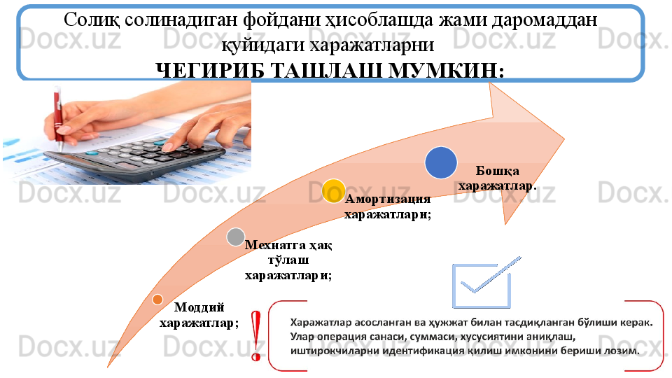 Солиқ солинадиган фойдани ҳисоблашда жами даромаддан 
қуйидаги харажатларни 
ЧЕГИРИБ ТАШЛАШ МУМКИН:
Моддий 
харажатлар; Мехнатга ҳақ 
тўлаш 
харажатлари; Амортизация 
харажатлари; Бошқа 
харажатлар. 