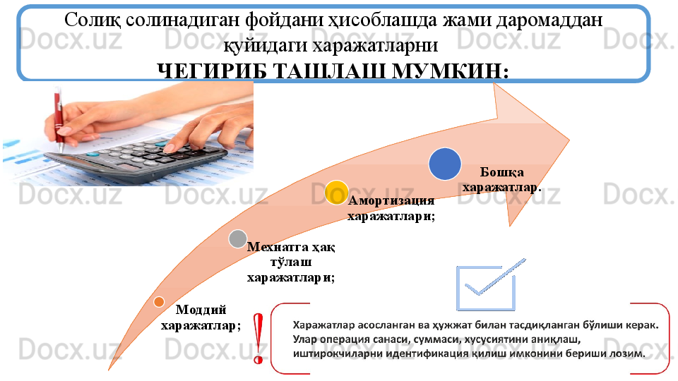 Солиқ солинадиган фойдани ҳисоблашда жами даромаддан 
қуйидаги харажатларни 
ЧЕГИРИБ ТАШЛАШ МУМКИН:
Моддий 
харажатлар; Мехнатга ҳақ 
тўлаш 
харажатлари; Амортизация 
харажатлари; Бошқа 
харажатлар.