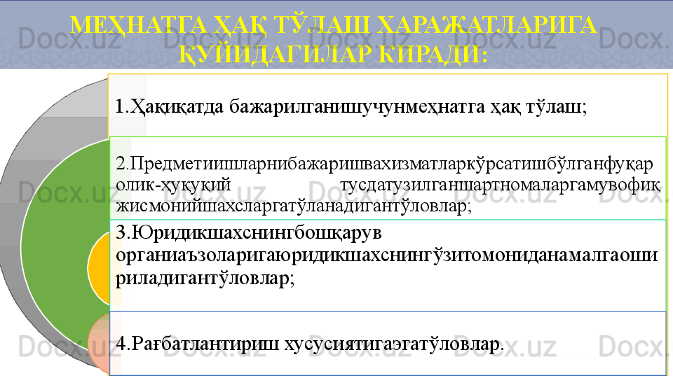 1.Ҳақиқатда бажарилганишучунмеҳнатга ҳақ тўлаш;
2.Предметиишларнибажаришвахизматларкўрсатишбўлганфуқар
олик-ҳуқуқий  тусдатузилганшартномаларгамувофиқ 
жисмонийшахсларгатўланадигантўловлар;
3.Юридикшахснингбошқарув 
органиаъзоларигаюридикшахснингўзитомониданамалгаоши
риладигантўловлар;
4.Рағбатлантириш хусусиятигаэгатўловлар.МЕҲНАТГА ҲАҚ ТЎЛАШ ХАРАЖАТЛАРИГА 
ҚУЙИДАГИЛАР КИРАДИ:      