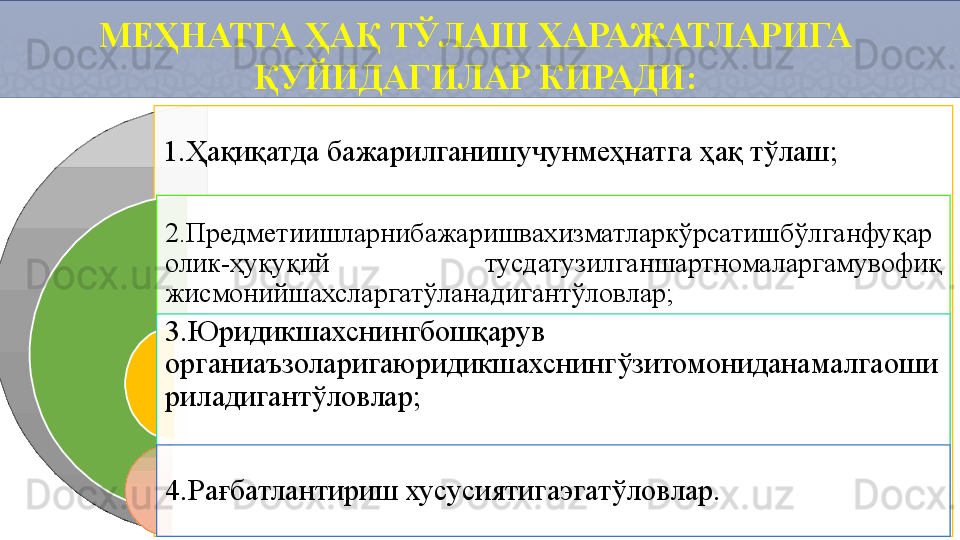 1.Ҳақиқатда бажарилганишучунмеҳнатга ҳақ тўлаш;
2.Предметиишларнибажаришвахизматларкўрсатишбўлганфуқар
олик-ҳуқуқий  тусдатузилганшартномаларгамувофиқ 
жисмонийшахсларгатўланадигантўловлар;
3.Юридикшахснингбошқарув 
органиаъзоларигаюридикшахснингўзитомониданамалгаоши
риладигантўловлар;
4.Рағбатлантириш хусусиятигаэгатўловлар.МЕҲНАТГА ҲАҚ ТЎЛАШ ХАРАЖАТЛАРИГА 
ҚУЙИДАГИЛАР КИРАДИ: