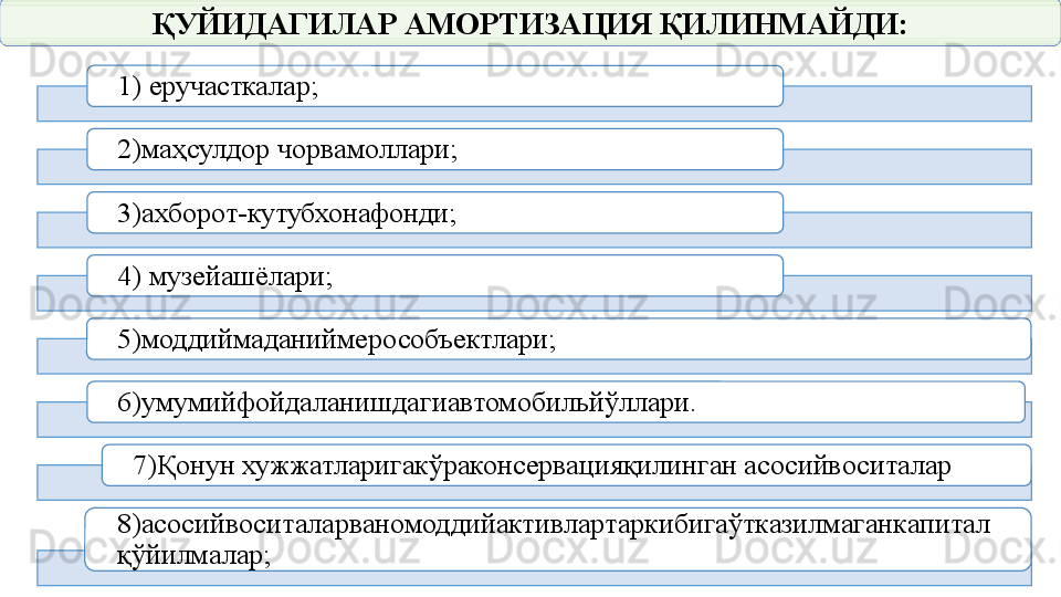 ҚУЙИДАГИЛАР АМОРТИЗАЦИЯ ҚИЛИНМАЙДИ:
1) еручасткалар;
2)маҳсулдор чорвамоллари;
3)ахборот-кутубхонафонди;
4) музейашёлари;
5)моддиймаданиймерособъектлари;
6)умумийфойдаланишдагиавтомобильйўллари.
7)Қонун хужжатларигакўраконсервацияқилинган асосийвоситалар
8)асосийвоситаларваномоддийактивлартаркибигаўтказилмаганкапитал
қўйилмалар;