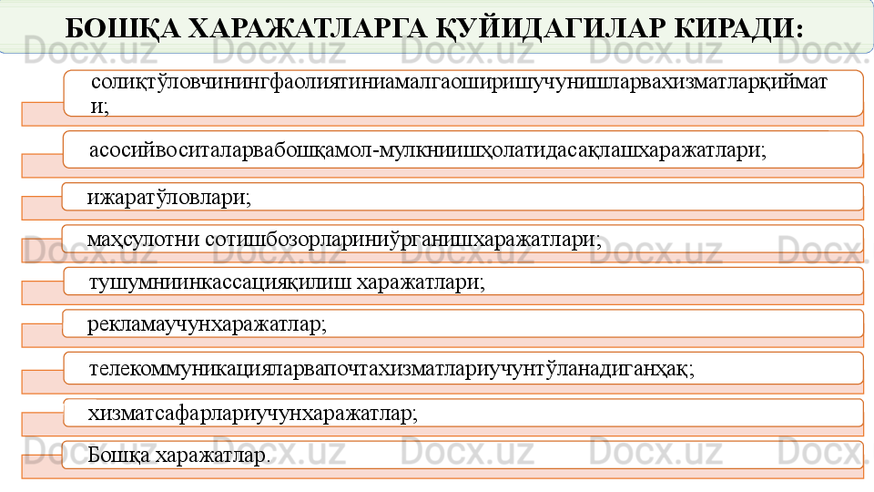 БОШҚА ХАРАЖАТЛАРГА ҚУЙИДАГИЛАР КИРАДИ:
солиқтўловчинингфаолиятиниамалгаоширишучунишларвахизматларқиймат
и;
асосийвоситаларвабошқамол-мулкниишҳолатидасақлашхаражатлари;
ижаратўловлари;
маҳсулотни сотишбозорлариниўрганишхаражатлари;
тушумниинкассацияқилиш харажатлари;
рекламаучунхаражатлар;
телекоммуникацияларвапочтахизматлариучунтўланадиганҳақ;
хизматсафарлариучунхаражатлар;
Бош қа харажатлар.          