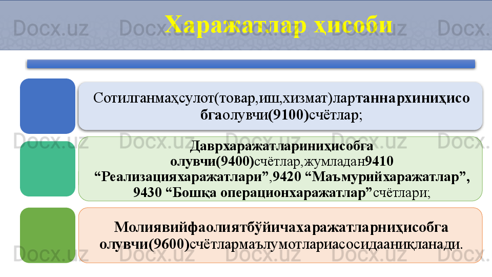 Харажатлар ҳисоби
Сотилганмаҳсулот(товар,иш,хизмат)лар таннархиниҳисо
бга олувчи (9100) счётлар;
Даврхаражатлариниҳисобга 
олувчи(9400) счётлар,жумладан 9410 
“Реализацияхаражатлари” , 9420 “Маъмурийхаражатлар”, 
9430 “Бошқа операционхаражатлар” счётлари;
Молиявийфаолиятбўйичахаражатларниҳисобга 
олувчи(9600) счётлармаълумотлариасосидааниқланади.