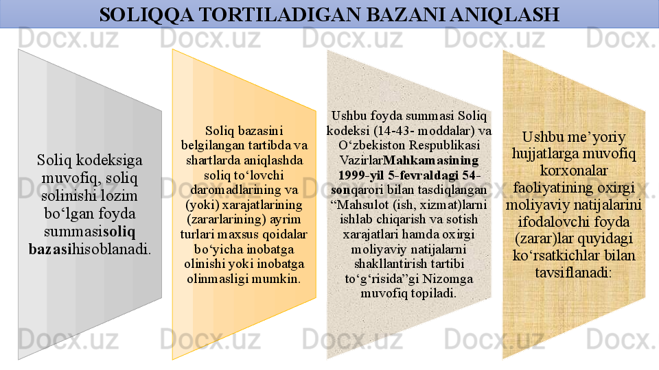 Soliq kodeksiga 
muvofiq, soliq 
solinishi lozim 
bo‘lgan foyda 
summasi soliq 
bazasi hisoblanadi. Soliq bazasini 
belgilangan tartibda va 
shartlarda aniqlashda 
soliq to‘lovchi 
daromadlarining va 
(yoki) xarajatlarining 
(zararlarining) ayrim 
turlari maxsus qoidalar 
bo‘yicha inobatga 
olinishi yoki inobatga 
olinmasligi mumkin. Ushbu foyda summasi Soliq 
kodeksi (14-43- moddalar) va 
O‘zbekiston Respublikasi 
Vazirlar Mahkamasining 
1999-yil 5-fevraldagi 54-
son qarori bilan tasdiqlangan 
“Mahsulot (ish, xizmat)larni 
ishlab chiqarish va sotish 
xarajatlari hamda oxirgi 
moliyaviy natijalarni 
shakllantirish tartibi 
to‘g‘risida”gi Nizomga 
muvofiq topiladi. Ushbu me’yoriy 
hujjatlarga muvofiq 
korxonalar 
faoliyatining oxirgi 
moliyaviy natijalarini 
ifodalovchi foyda 
(zarar)lar quyidagi 
ko‘rsatkichlar bilan 
tavsiflanadi:SOLIQQA TORTILADIGAN BAZANI ANIQLASH 