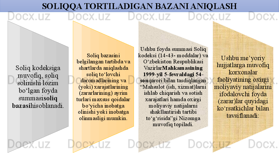 Soliq kodeksiga 
muvofiq, soliq 
solinishi lozim 
bo‘lgan foyda 
summasi soliq 
bazasi hisoblanadi. Soliq bazasini 
belgilangan tartibda va 
shartlarda aniqlashda 
soliq to‘lovchi 
daromadlarining va 
(yoki) xarajatlarining 
(zararlarining) ayrim 
turlari maxsus qoidalar 
bo‘yicha inobatga 
olinishi yoki inobatga 
olinmasligi mumkin. Ushbu foyda summasi Soliq 
kodeksi (14-43- moddalar) va 
O‘zbekiston Respublikasi 
Vazirlar Mahkamasining 
1999-yil 5-fevraldagi 54-
son qarori bilan tasdiqlangan 
“Mahsulot (ish, xizmat)larni 
ishlab chiqarish va sotish 
xarajatlari hamda oxirgi 
moliyaviy natijalarni 
shakllantirish tartibi 
to‘g‘risida”gi Nizomga 
muvofiq topiladi. Ushbu me’yoriy 
hujjatlarga muvofiq 
korxonalar 
faoliyatining oxirgi 
moliyaviy natijalarini 
ifodalovchi foyda 
(zarar)lar quyidagi 
ko‘rsatkichlar bilan 
tavsiflanadi:SOLIQQA TORTILADIGAN BAZANI ANIQLASH