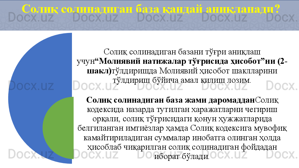 Солиқ солинадиган база қандай аниқланади ?
Солиқ солинадиган базани тўғри аниқлаш 
учун “Молиявий натижалар тўғрисида ҳисобот”ни (2-
шакл) тўлдиришда Молиявий ҳисобот шаклларини 
тўлдириш бўйича амал қилиш лозим.
Солиқ солинадиган база жами даромаддан Солиқ 
кодексида назарда тутилган харажатларни чегириш 
орқали, солиқ тўғрисидаги қонун ҳужжатларида 
белгиланган имтиёзлар ҳамда Солиқ кодексига мувофиқ 
камайтириладиган суммалар инобатга олинган ҳолда 
ҳисоблаб чиқарилган солиқ солинадиган фойдадан 
иборат бўлади.   