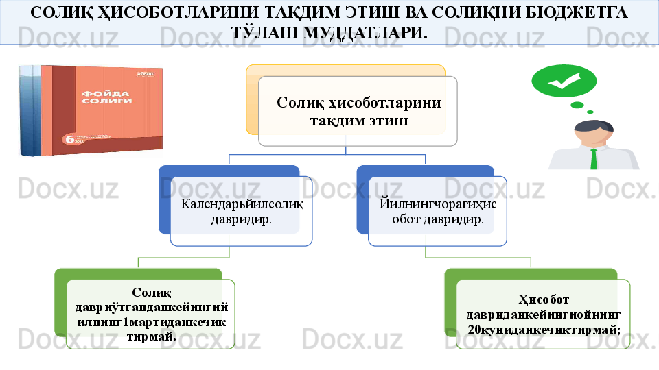 СОЛИҚ ҲИСОБОТЛАРИНИ ТАҚДИМ ЭТИШ ВА СОЛИҚНИ БЮДЖЕТГА 
ТЎЛАШ МУДДАТЛАРИ.
Солиқ ҳисоботларини 
тақдим этиш
Календарьйилсолиқ 
давридир.
Солиқ 
давриўтганданкейингий
илнинг1мартиданкечик
тирмай. Йилнингчорагиҳис
обот давридир.
Ҳисобот 
давриданкейингиойнинг
20куниданкечиктирмай;