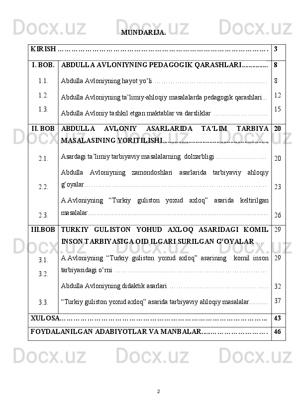         MUNDARIJA.
KIRISH ………………………………………………………………………………. 3
I. BOB.
1.1.
1.2.
1.3. ABDULLA AVLONIYNING PEDAGOGIK QARASHLARI.............. .
Abdulla Avloniyning hayot yo‘li  ………………………………………….
Abdulla Avloniyning ta’limiy-ahloqiy masalalarda pedagogik qarashlari...
Abdulla  Avloniy tashkil etgan maktablar va darsliklar  …………………… 8
8
12
15
II. BOB
 
2.1.
2.2.
2.3. ABDULLA   AVLONIY   ASARLARIDA   TA’LIM   TARBIYA
MASALASINING YORITILISHI.............................................................
Asardagi ta’limiy tarbiyaviy masalalarning  dolzarbligi  ………………….
Abdulla   Avloniyning   zamondoshlari   asarlarida   tarbiyaviy   ahloqiy
g‘oyalar…………………………………………………………………….
A.Avloniyning   “Turkiy   guliston   yoxud   axloq”   asarida   keltirilgan
masalalar........................................................................................................ 20
20
23
26
III.BOB
3.1.
3.2.
3.3. TURKIY   GULISTON   YOHUD   AXLOQ   ASARIDAGI   KOMIL
INSON TARBIYASIGA OID ILGARI SURILGAN G‘OYALAR  …
A.Avloniyning   “Turkiy   guliston   yoxud   axloq”   asarining     komil   inson
tarbiyasidagi o‘rni  …………………………………………………………
Abdulla Avloniyning didaktik  asarlari  ……………………………….. …..
“Turkiy guliston yoxud axloq” asarida tarbiyaviy ahloqiy masalalar........... 29
29
32
37
XULOSA……………………………………………………………………………... 43
FOYDALANILGAN ADABIYOTLAR VA MANBALAR.....……………………. 46
2 