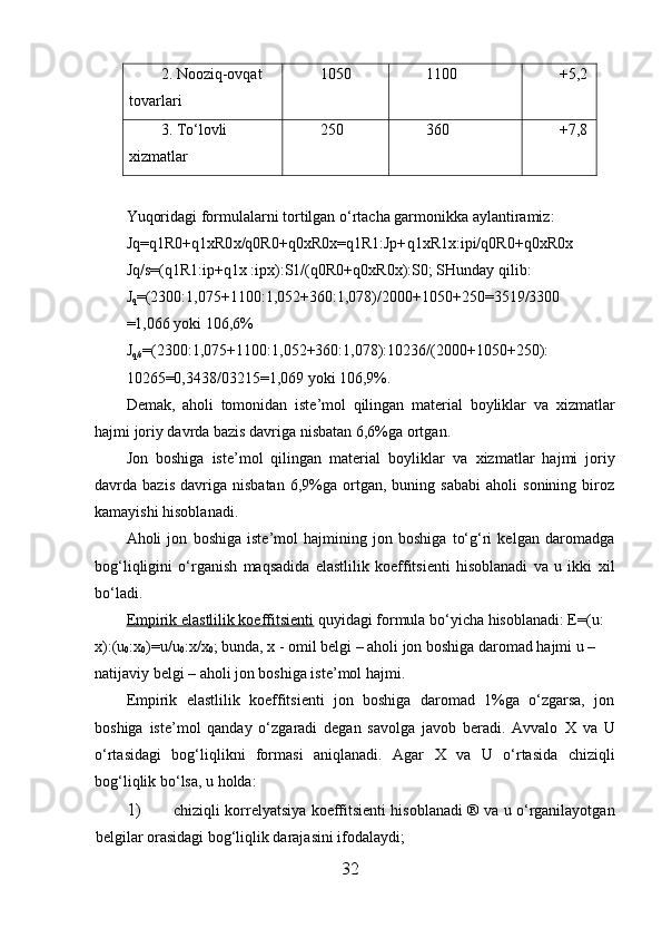 2. Nooziq-ovqat 
tovarlari 1050 1100 +5,2
3. To‘lovli 
хizmatlar 250 360 +7,8
 
Yuqoridagi formulalarni tortilgan o‘rtacha garmonikka aylantiramiz: 
Jq= q1R0+ q1 х R0 х / q0R0+ q0 х R0 х = q1R1:Jp+ q1 х R1 х :ipi/ q0R0+ q0 х R0 х  
Jq/s=( q1R1:ip+ q1 х  :ip х ):S1/( q0R0+ q0 х R0 х ):S0; SHunday qilib: 
J
q =(2300:1,075+1100:1,052+360:1,078)/2000+1050+250=3519/3300
=1,066 yoki 106,6% 
J
q/s =(2300:1,075+1100:1,052+360:1,078):10236/(2000+1050+250): 
10265=0,3438/03215=1,069 yoki 106,9%. 
Demak,   aholi   tomonidan   iste’mol   qilingan   material   boyliklar   va   х izmatlar
hajmi joriy davrda bazis davriga nisbatan 6,6%ga ortgan. 
Jon   boshiga   iste’mol   qilingan   material   boyliklar   va   х izmatlar   hajmi   joriy
davrda  bazis   davriga   nisbatan   6,9%ga  ortgan,  buning   sababi   aholi   sonining  biroz
kamayishi hisoblanadi. 
Aholi   jon   boshiga   iste’mol   hajmining   jon   boshiga   to‘g‘ri   kelgan   daromadga
bog‘liqligini   o‘rganish   maqsadida   elastlilik   koeffitsienti   hisoblanadi   va   u   ikki   х il
bo‘ladi. 
Empirik elastlilik koeffitsienti  quyidagi formula bo‘yicha hisoblanadi: E=( u:
х ):(u
0 : х
0 )= u/u
0 : х / х
0 ; bunda,  х  - omil belgi – aholi jon boshiga daromad hajmi u – 
natijaviy belgi – aholi jon boshiga iste’mol hajmi. 
Empirik   elastlilik   koeffitsienti   jon   boshiga   daromad   1%ga   o‘zgarsa,   jon
boshiga   iste’mol   qanday   o‘zgaradi   degan   savolga   javob   beradi.   Avvalo   Х   va   U
o‘rtasidagi   bog‘liqlikni   formasi   aniqlanadi.   Agar   Х   va   U   o‘rtasida   chiziqli
bog‘liqlik bo‘lsa, u holda: 
1) chiziqli korrelyatsiya koeffitsienti hisoblanadi ® va u o‘rganilayotgan
belgilar orasidagi bog‘liqlik darajasini ifodalaydi; 
32 