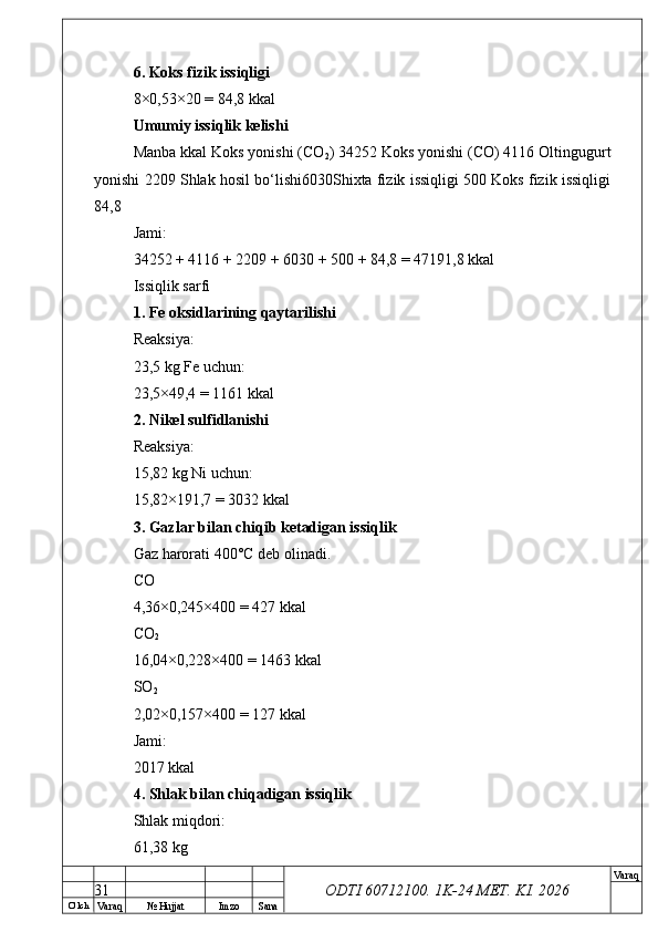 O’ lch
Va raq №  Hujjat Imzo Sana Va raq
ODTI 60712100. 1K-24 МЕТ.  KI . 20266. Koks fizik issiqligi
8×0,53×20 = 84,8 kkal
Umumiy issiqlik kelishi
Manba kkal Koks yonishi (CO
2 ) 34252 Koks yonishi (CO) 4116 Oltingugurt
yonishi 2209 Shlak hosil bo‘lishi6030Shixta fizik issiqligi 500 Koks fizik issiqligi
84,8 
Jami:
34252 + 4116 + 2209 + 6030 + 500 + 84,8 = 47191,8 kkal
Issiqlik sarfi
1. Fe oksidlarining qaytarilishi
Reaksiya:
23,5 kg Fe uchun:
23,5×49,4 = 1161 kkal
2. Nikel sulfidlanishi
Reaksiya:
15,82 kg Ni uchun:
15,82×191,7 = 3032 kkal
3. Gazlar bilan chiqib ketadigan issiqlik
Gaz harorati 400°C deb olinadi.
CO
4,36×0,245×400 = 427 kkal
CO
2
16,04×0,228×400 = 1463 kkal
SO
2
2,02×0,157×400 = 127 kkal
Jami:
2017 kkal
4. Shlak bilan chiqadigan issiqlik
Shlak miqdori:
61,38 kg
31 