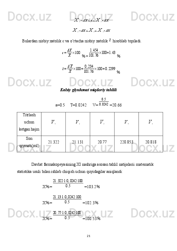 X	i−ΔX	≤μ≤	X	i+ΔX	
X	i−ΔX	≤	X	i≤	X	i+ΔXBulardan nisbiy xatolik   va o’rtacha nisbiy xatolik 	
ɛ	ε  hisoblab topiladi.	
ε=	ΔX
X	×100
％ =	1.454	
101	.76	×100	=1.43 ％	
ε=	ΔX
X	×100	=	0.234	
101	.76	×100	=0.2299
％
Kalsiy glyukonat miqdoriy tahlili
a=0.5     T=0.0242      V=	
0.5	
0.0242 =20.66
Titrlash
uchun
ketgan hajm	
V	1	V	2	V	3	V	4	V	5
Son
qiymati(ml) 21.322 21.131 20.77 220.853 20.818
Davlat farmakopeyasining XI nashriga asosan tahlil natijalarii matematik 
statistika usuli bilan ishlab chiqish uchun quyidagilar aniqlandi: 
X ％ =	
21	.322	⋅1⋅0,0242	⋅100	
0.5 =103.2 ％
X ％ =	
21	.13⋅1⋅0,0242	⋅100	
0.5 =102.3 ％
X ％ =	
20	.77⋅1⋅0,0242	⋅100	
0.5 =100.53 ％
21 