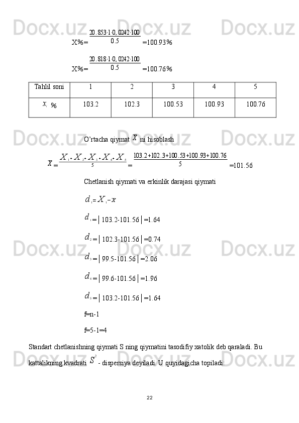 X ％ =20	.853	⋅1⋅0,0242	⋅100	
0.5 =100.93 ％
X ％ =	
20	.818	⋅1⋅0,0242	⋅100	
0.5 =100.76 ％
Tahlil soni 1 2 3 4 5	
xi
  ％ 103.2 102.3 100.53 100.93 100.76
O’rtacha qiymat 	
X  ni hisoblash	
X
=	
X	1+X	2+X	3+X	4+X	5	
5 =	
103	.2+102	.3+100	.53	+100	.93	+100	.76	
5 =101.56
Chetlanish qiymati va erkinlik darajasi qiymati	
d	1=	X	1−X	
d1
=│103.2-101.56│=1.64
d	2
=│102.3-101.56│=0.74
d	3
=│99.5-101.56│=2.06	
d	4
=│99.6-101.56│=1.96
d	5
=│103.2-101.56│=1.64
f=n-1
f=5-1=4
Standart chetlanishning qiymati S ning qiymatini tasodifiy xatolik deb qaraladi. Bu 
kattalikning kvadrati 
S
2 - dispersiya deyiladi. U quyidagicha topiladi:
22 