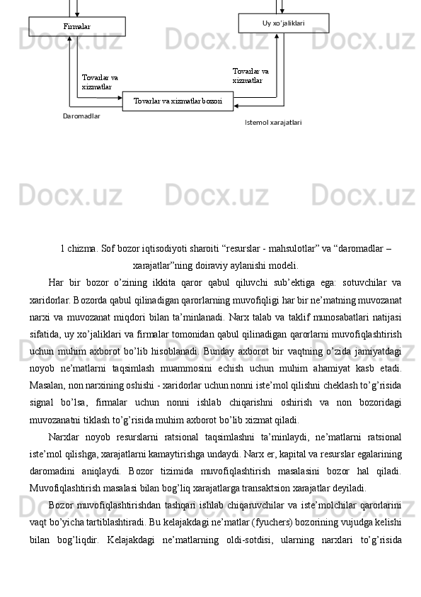 1 chizma. Sof bozor iqtisodiyoti sharoiti “resurslar - mahsulotlar” va “daromadlar –
xarajatlar”ning doiraviy aylanishi modeli.
Har   bir   bozor   o’zining   ikkita   qaror   qabul   qiluvchi   sub’ektiga   ega:   sotuvchilar   va
xaridorlar. Bozorda qabul qilinadigan qarorlarning muvofiqligi har bir ne’matning muvozanat
narxi   va   muvozanat   miqdori   bilan   ta’minlanadi.   Narx   talab   va   taklif   munosabatlari   natijasi
sifatida, uy xo’jaliklari va firmalar tomonidan qabul qilinadigan qarorlarni muvofiqlashtirish
uchun   muhim   axborot   bo’lib   hisoblanadi.   Bunday   axborot   bir   vaqtning   o’zida   jamiyatdagi
noyob   ne’matlarni   taqsimlash   muammosini   echish   uchun   muhim   ahamiyat   kasb   etadi.
Masalan, non narxining oshishi - xaridorlar uchun nonni iste’mol qilishni cheklash to’g’risida
signal   bo’lsa,   firmalar   uchun   nonni   ishlab   chiqarishni   oshirish   va   non   bozoridagi
muvozanatni tiklash to’g’risida muhim axborot bo’lib xizmat qiladi.
Narxlar   noyob   resurslarni   ratsional   taqsimlashni   ta’minlaydi,   ne’matlarni   ratsional
iste’mol qilishga, xarajatlarni kamaytirishga undaydi. Narx er, kapital va resurslar egalarining
daromadini   aniqlaydi.   Bozor   tizimida   muvofiqlashtirish   masalasini   bozor   hal   qiladi.
Muvofiqlashtirish masalasi bilan bog’liq xarajatlarga transaktsion xarajatlar deyiladi. 
Bozor   muvofiqlashtirishdan   tashqari   ishlab   chiqaruvchilar   va   iste’molchilar   qarorlarini
vaqt bo’yicha tartiblashtiradi. Bu kelajakdagi ne’matlar (fyuchers) bozorining vujudga kelishi
bilan   bog’liqdir.   Kelajakdagi   ne’matlarning   oldi-sotdisi,   ularning   narxlari   to’g’risida Uy xo’jaliklari
Firmalar
Tovarlar va xizmatlar bozori
Daromadlar
Istemol xarajatlariTovarlar va 
xizmatlarTovarlar va 
xizmatlar 