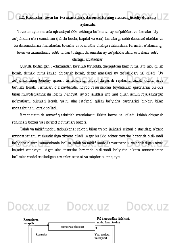 1.2.  Resurslar, tovarlar (va xizmatlar), daromadlarning makroiqtisodiy doiraviy
aylanishi
Tovarlar aylanmasida iqtisodiyot ikki sektorga bo’linadi: uy xo’jaliklari va firmalar. Uy
xo’jaliklari o’z resurslarini (ishchi kuchi, kapital va erni) firmalarga sotib daromad oladilar va
bu daromadlarini firmalardan tovarlar va xizmatlar olishga ishlatadilar. Firmalar o’zlarining
tovar va xizmatlarini sotib undan tushgan daromadni uy xo’jaliklaridan resurslarni sotib
olishga ishlatadilar.
Quyida keltirilgan 1-chizmadan ko’rinib turibdiki, xaqiqatdan ham nima iste’mol qilish
kerak,   demak,   nima   ishlab   chiqarish   kerak,   degan   masalani   uy   xo’jaliklari   hal   qiladi.   Uy
xo’jaliklarining   bunday   qarori,   firmalarning   ishlab   chiqarish   rejalarini   tuzish   uchun   asos
bo’lishi   kerak.   Firmalar,   o’z   navbatida,   noyob   resurslardan   foydalanish   qarorlarini   bir-biri
bilan   muvofiqlashtirishi   lozim.   Nihoyat,   uy   xo’jaliklari   iste’mol   qilish   uchun   rejalashtirgan
ne’matlarni   olishlari   kerak,   ya’ni   ular   iste’mol   qilish   bo’yicha   qarorlarini   bir-biri   bilan
moslashtirishi kerak bo’ladi. 
Bozor   tizimida   muvofiqlashtirish   masalalarini   ikkita   bozor   hal   qiladi:   ishlab   chiqarish
resurslari bozori va iste’mol ne’matlari bozori.
Talab va taklif modeli tadbirkorlar sektori bilan uy xo’jaliklari sektori o’rtasidagi o’zaro
munosabatlarni tushuntirishga xizmat qiladi. Agar bu ikki sektor tovarlar bozorida oldi-sotdi
bo’yicha o’zaro munosabatda bo’lsa, talab va taklif modeli tovar narxini va sotiladigan tovar
hajmini   aniqlaydi.   Agar   ular   resurslar   bozorida   oldi-sotdi   bo’yicha   o’zaro   munosabatda
bo’lsalar model sotiladigan resurslar narxini va miqdorini aniqlaydi.
Pul daromadlari (ish haqi, 
renta, foiz, foyda)
Ресурслар бозориResurslarga 
xarajatlar
Resurslar Yer, mehnat 
va kapital 