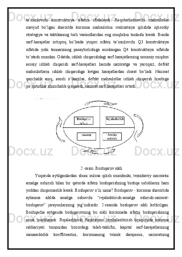 ta’minlovchi   konstruktsiya   sifatini   ifodalaydi.   Raqobatlashuvchi   mahsulotlar
mavjud   bo’lgan   sharoitda   korxona   mahsulotini   realizatsiya   qilishda   iqtisodiy
strategiya   va   taktikaning   turli   variantlaridan   eng   muqbilini   tanlashi   kerak.   Bunda
sarf-harajatlar   ortiqroq   bo’lsada   yuqori   sifatni   ta’minlovchi   Q3   konstruktsiya
sifatida   yoki   tannarxning   pasaytirilishiga   asoslangan   Q4   konstruktsiya   sifatida
to’xtash mumkin. Odatda, ishlab chiqarishdagi sarf-harajatlarning umumiy miqdori
asosiy   ishlab   chiqarish   sarf-harajatlari   hamda   nazoratga   va   yaroqsiz,   defekt
mahsulotlarni   ishlab   chiqarishga   ketgan   harajatlardan   iborat   bo’ladi.   Nazorat
qanchalik   aniq,   asosli   o’tkazilsa,   defekt   mahsulotlar   ishlab   chiqarish   hisobiga
yo’qotishlar shunchalik qisqaradi, nazorat sarf-harajatlari ortadi.
2 -rasm. Boshqaruv sikli.
Yuqorida   aytilganlardan   shuni   xulosa   qilish   mumkinki,   texnikaviy   nazoratni
amalga   oshirish   bilan   bir   qatorda   sifatni   boshqarishning   boshqa   uslublarini   ham
yoddan chiqarmaslik kerak. Boshqaruv o’zi nima? Boshqaruv - korxona sharoitida
aylanma   siklda   amalga   oshuvchi   “rejalashtirish-amalga   oshirish-nazorat-
boshqaruv”   jarayonlarining   yig’indisidir.   2-rasmda   boshqaruv   sikli   keltirilgan.
Boshqacha   aytganda   boshqaruvning   bu   sikli   korxonada   sifatni   boshqarishning
asosi   hisoblanadi.   Rejalashtirish   funktsiyasi   loyihalashtirish   bosqichida   korxona
rahbariyati   tomonidan   bozordagi   talab-taklifni,   kapital   sarf-harajatlarining
samaradorlik   koeffitsentini,   korxonaning   texnik   darajasini,   nazoratning 