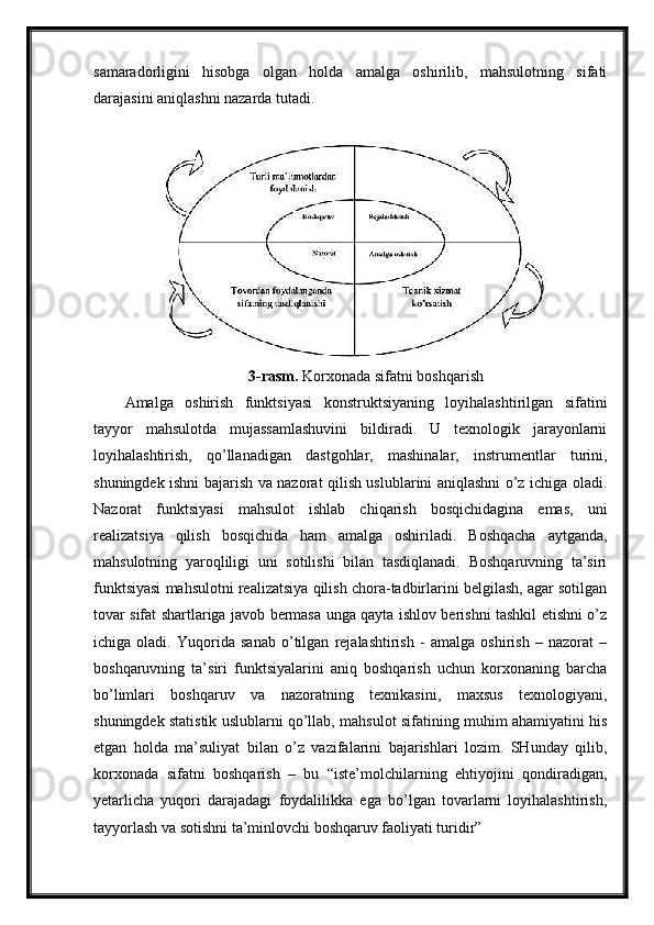 samaradorligini   hisobga   olgan   holda   amalga   oshirilib,   mahsulotning   sifati
darajasini aniqlashni nazarda tutadi.
3-rasm.  Korxonada sifatni boshqarish
Amalga   oshirish   funktsiyasi   konstruktsiyaning   loyihalashtirilgan   sifatini
tayyor   mahsulotda   mujassamlashuvini   bildiradi.   U   texnologik   jarayonlarni
loyihalashtirish,   qo’llanadigan   dastgohlar,   mashinalar,   instrumentlar   turini,
shuningdek ishni bajarish va nazorat qilish uslublarini aniqlashni o’z ichiga oladi.
Nazorat   funktsiyasi   mahsulot   ishlab   chiqarish   bosqichidagina   emas,   uni
realizatsiya   qilish   bosqichida   ham   amalga   oshiriladi.   Boshqacha   aytganda,
mahsulotning   yaroqliligi   uni   sotilishi   bilan   tasdiqlanadi.   Boshqaruvning   ta’siri
funktsiyasi mahsulotni realizatsiya qilish chora-tadbirlarini belgilash, agar sotilgan
tovar sifat shartlariga javob bermasa unga qayta ishlov berishni tashkil etishni o’z
ichiga   oladi.   Yuqorida   sanab   o’tilgan   rejalashtirish   -   amalga   oshirish   –   nazorat   –
boshqaruvning   ta’siri   funktsiyalarini   aniq   boshqarish   uchun   korxonaning   barcha
bo’limlari   boshqaruv   va   nazoratning   texnikasini,   maxsus   texnologiyani,
shuningdek statistik uslublarni qo’llab, mahsulot sifatining muhim ahamiyatini his
etgan   holda   ma’suliyat   bilan   o’z   vazifalarini   bajarishlari   lozim.   SHunday   qilib,
korxonada   sifatni   boshqarish   –   bu   “iste’molchilarning   ehtiyojini   qondiradigan,
yetarlicha   yuqori   darajadagi   foydalilikka   ega   bo’lgan   tovarlarni   loyihalashtirish,
tayyorlash va sotishni ta’minlovchi boshqaruv faoliyati turidir” 