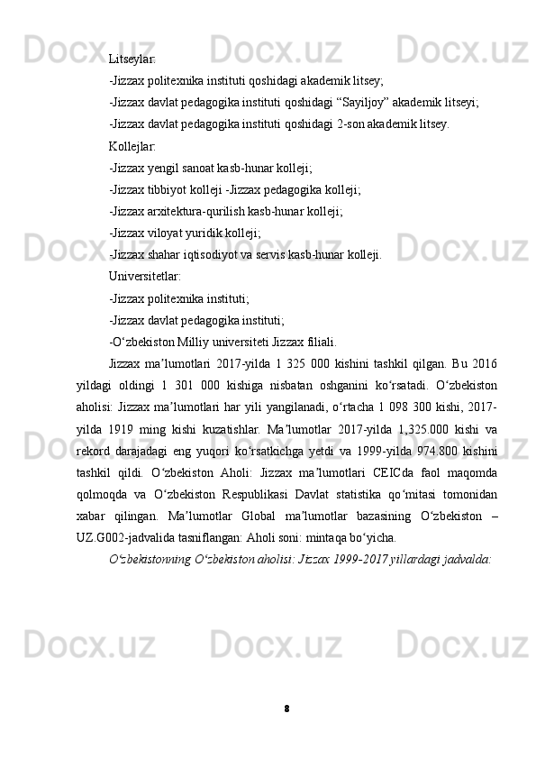 Litseylar: 
-Jizzax politexnika instituti qoshidagi akademik litsey; 
-Jizzax davlat pedagogika instituti qoshidagi “Sayiljoy” akademik litseyi; 
-Jizzax davlat pedagogika instituti qoshidagi 2-son akademik litsey.
Kollejlar: 
-Jizzax yengil sanoat kasb-hunar kolleji; 
-Jizzax tibbiyot kolleji -Jizzax pedagogika kolleji; 
-Jizzax arxitektura-qurilish kasb-hunar kolleji; 
-Jizzax viloyat yuridik kolleji; 
-Jizzax shahar iqtisodiyot va servis kasb-hunar kolleji.
Universitetlar: 
-Jizzax politexnika instituti; 
-Jizzax davlat pedagogika instituti; 
-O‘zbekiston Milliy universiteti Jizzax filiali.
Jizzax   ma lumotlari   2017-yilda   1   325   000   kishini   tashkil   qilgan.   Bu   2016ʼ
yildagi   oldingi   1   301   000   kishiga   nisbatan   oshganini   ko rsatadi.   O zbekiston	
ʻ ʻ
aholisi:   Jizzax  ma lumotlari   har   yili  yangilanadi,  o rtacha  1 098  300 kishi,  2017-	
ʼ ʻ
yilda   1919   ming   kishi   kuzatishlar.   Ma lumotlar   2017-yilda   1,325.000   kishi   va	
ʼ
rekord   darajadagi   eng   yuqori   ko rsatkichga   yetdi   va   1999-yilda   974.800   kishini	
ʻ
tashkil   qildi.   O zbekiston   Aholi:   Jizzax   ma lumotlari   CEICda   faol   maqomda	
ʻ ʼ
qolmoqda   va   O zbekiston   Respublikasi   Davlat   statistika   qo mitasi   tomonidan
ʻ ʻ
xabar   qilingan.   Ma lumotlar   Global   ma lumotlar   bazasining   O zbekiston   –	
ʼ ʼ ʻ
UZ.G002-jadvalida tasniflangan: Aholi soni: mintaqa bo yicha.	
ʻ
O zbekistonning O zbekiston aholisi: Jizzax 1999-2017 yillardagi jadvalda:	
ʻ ʻ
8 
