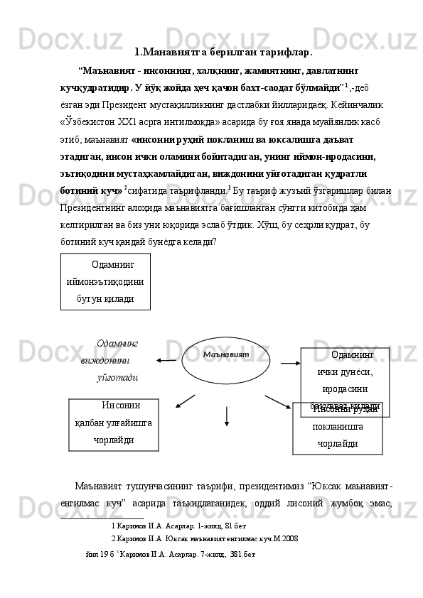 1. Манавиятга берилган тарифлар. 
  “Маънавият - инсоннинг, халқнинг, жамиятнинг, давлатнинг 
кучқудратидир. У йўқ жойда ҳеч қачон бахт-саодат бўлмайди ”   1
,-деб 
ёзган эди Президент мустақилликнинг дастлабки йилларидаёқ. Кейинчалик 
«Ўзбекистон ХХ1 асрга интилмоқда» асарида бу ғоя янада муайянлик касб 
этиб, маънавият  «инсонни руҳий покланиш ва юксалишга даъват 
этадиган, инсон ички оламини бойитадиган, унинг иймон-иродасини, 
эътиқодини мустаҳкамлайдиган, виждонини уйғотадиган қудратли 
ботиний куч»   2
сифатида таърифланди. 3
 Бу таъриф жузъий ўзгаришлар билан
Президентнинг алоҳида маънавиятга бағишланган сўнгги китобида ҳам 
келтирилган ва биз уни юқорида эслаб ўтдик. Хўш, бу сеҳрли қудрат, бу 
ботиний куч қандай бунёдга келади? 
Одамнинг
иймонэътиқодини
бутун қилади 
 
  Одамнинг
виждонини 
уйғотади 
 
Маънавият   тушунчасининг   таърифи,   президентимиз   “Юксак   маьнавият-
енгилмас   куч”   асарида   таъкидлаганидек,   оддий   лисоний   жумбоқ   эмас,
1  Каримов И.А. Асарлар. 1-жилд, 81.бет  
2  Каримов И.А. Юксак маънавият енгилмас куч.М.2008 
йил 19 б   3
 Каримов И.А. Асарлар. 7-жилд,  381.бет  Маънавият  
Одамнинг
ички дунёси,
иродасини
бақувват қилади Инсонни
қалбан улғайишга
чорлайди  Инсонни руҳан
покланишга
чорлайди  