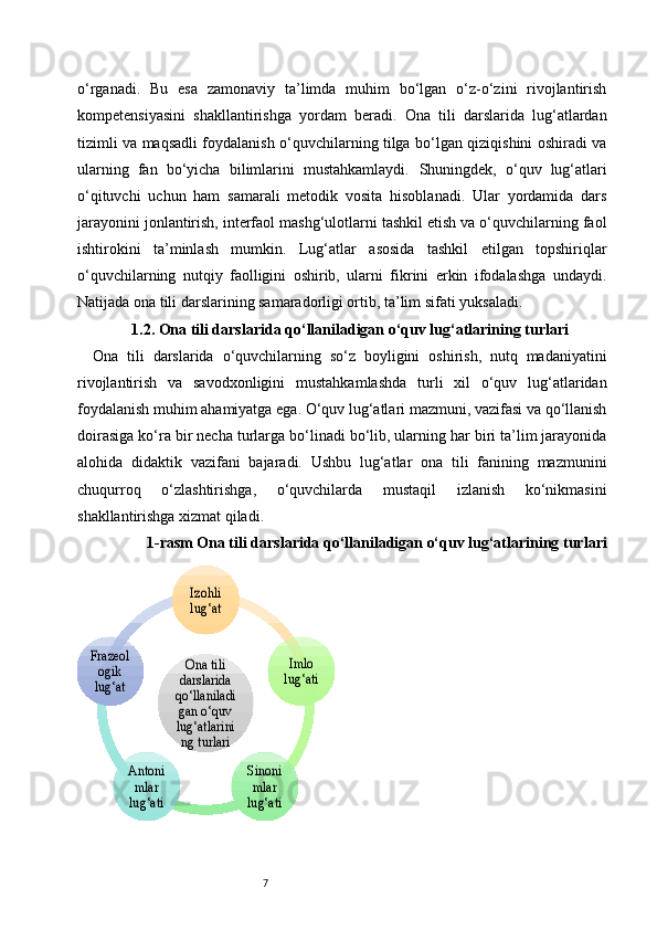 7o‘rganadi.   Bu   esa   zamonaviy   ta’limda   muhim   bo‘lgan   o‘z-o‘zini   rivojlantirish
kompetensiyasini   shakllantirishga   yordam   beradi.   Ona   tili   darslarida   lug‘atlardan
tizimli va maqsadli foydalanish o‘quvchilarning tilga bo‘lgan qiziqishini oshiradi va
ularning   fan   bo‘yicha   bilimlarini   mustahkamlaydi.   Shuningdek,   o‘quv   lug‘atlari
o‘qituvchi   uchun   ham   samarali   metodik   vosita   hisoblanadi.   Ular   yordamida   dars
jarayonini jonlantirish, interfaol mashg‘ulotlarni tashkil etish va o‘quvchilarning faol
ishtirokini   ta’minlash   mumkin.   Lug‘atlar   asosida   tashkil   etilgan   topshiriqlar
o‘quvchilarning   nutqiy   faolligini   oshirib,   ularni   fikrini   erkin   ifodalashga   undaydi.
Natijada ona tili darslarining samaradorligi ortib, ta’lim sifati yuksaladi.
1.2. Ona tili darslarida qo‘llaniladigan o‘quv lug‘atlarining turlari
Ona   tili   darslarida   o‘quvchilarning   so‘z   boyligini   oshirish,   nutq   madaniyatini
rivojlantirish   va   savodxonligini   mustahkamlashda   turli   xil   o‘quv   lug‘atlaridan
foydalanish muhim ahamiyatga ega. O‘quv lug‘atlari mazmuni, vazifasi va qo‘llanish
doirasiga ko‘ra bir necha turlarga bo‘linadi bo‘lib, ularning har biri ta’lim jarayonida
alohida   didaktik   vazifani   bajaradi.   Ushbu   lug‘atlar   ona   tili   fanining   mazmunini
chuqurroq   o‘zlashtirishga,   o‘quvchilarda   mustaqil   izlanish   ko‘nikmasini
shakllantirishga xizmat qiladi.
1- rasm  Ona tili darslarida qo‘llaniladigan o‘quv lug‘atlarining turlariOna tili 
darslarida 
qo‘llaniladi
gan o‘quv 
lug‘atlarini
ng turlari
Izohli 
lug‘at	
Imlo 
lug‘ati	
Sinoni
mlar 
lug‘ati	
Antoni
mlar 
lug‘ati	
Frazeol
ogik 
lug‘at 